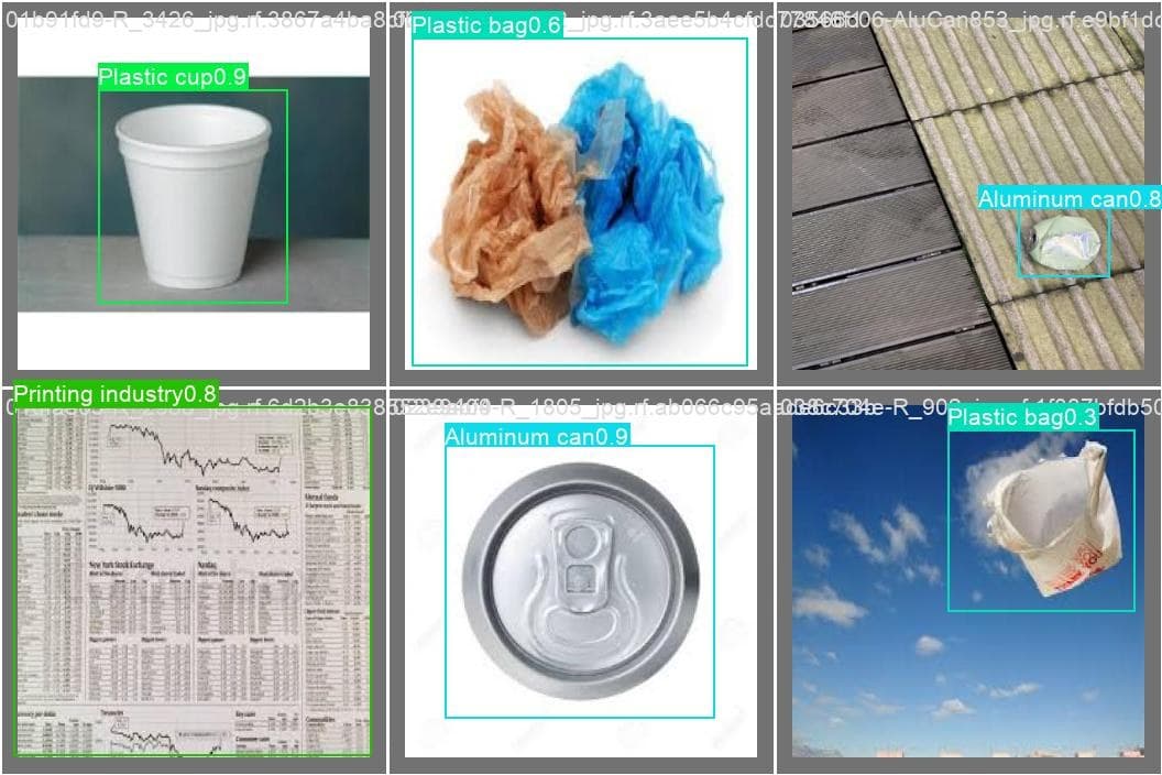 Validation photos with the model's bounding boxes around cans, bags, cups and paper