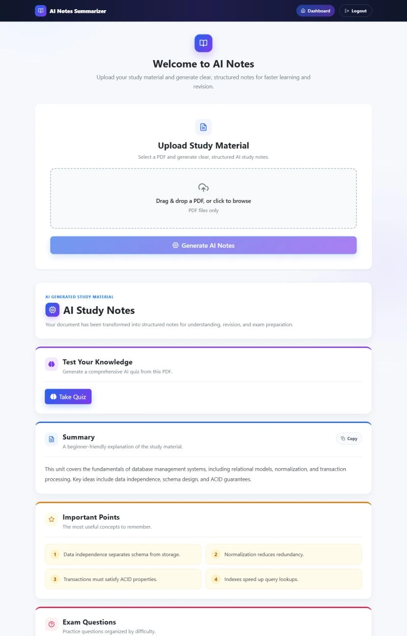 AI Notes Summarizer: Generated notes, colour-coded by section